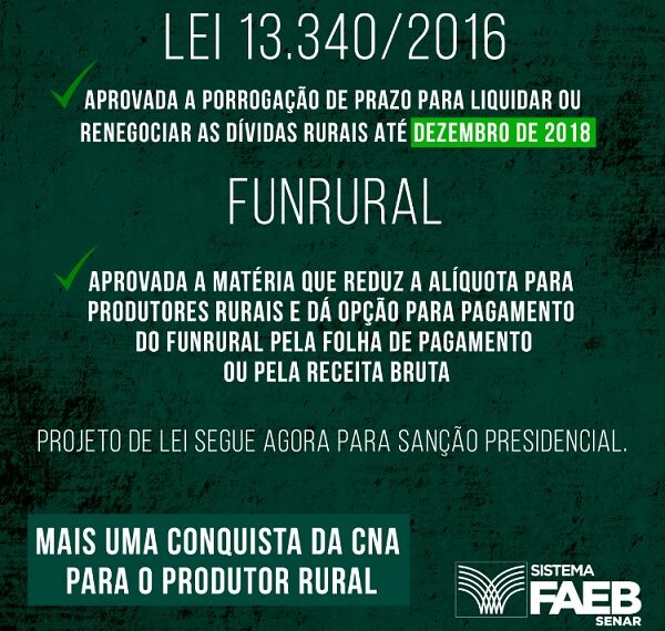 Senado aprova PL 165/17 que trata do Funrural