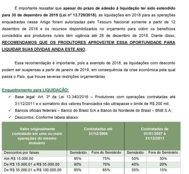 Liquidação de Dívidas Rurais (Art. 3º da Lei 13.340/16)
