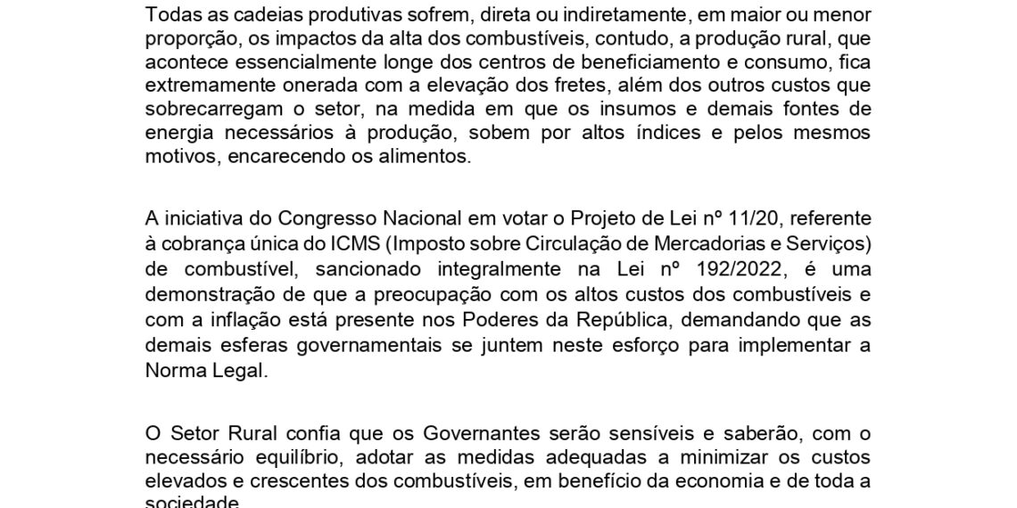 Preço dos Combustíveis